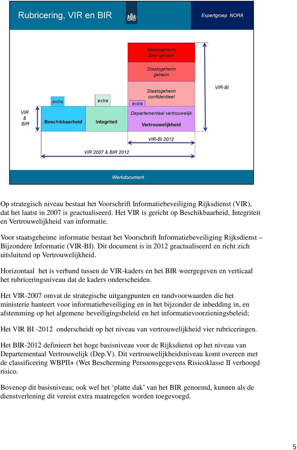 Voor staatsgeheime informatie bestaat het Voorschrift Informatiebeveiliging Rijksdienst Bijzondere Informatie (VIR-BI).