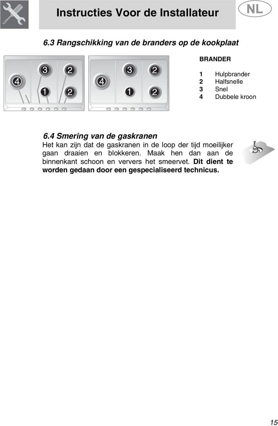 4 Smering van de gaskranen Het kan zijn dat de gaskranen in de loop der tijd moeilijker