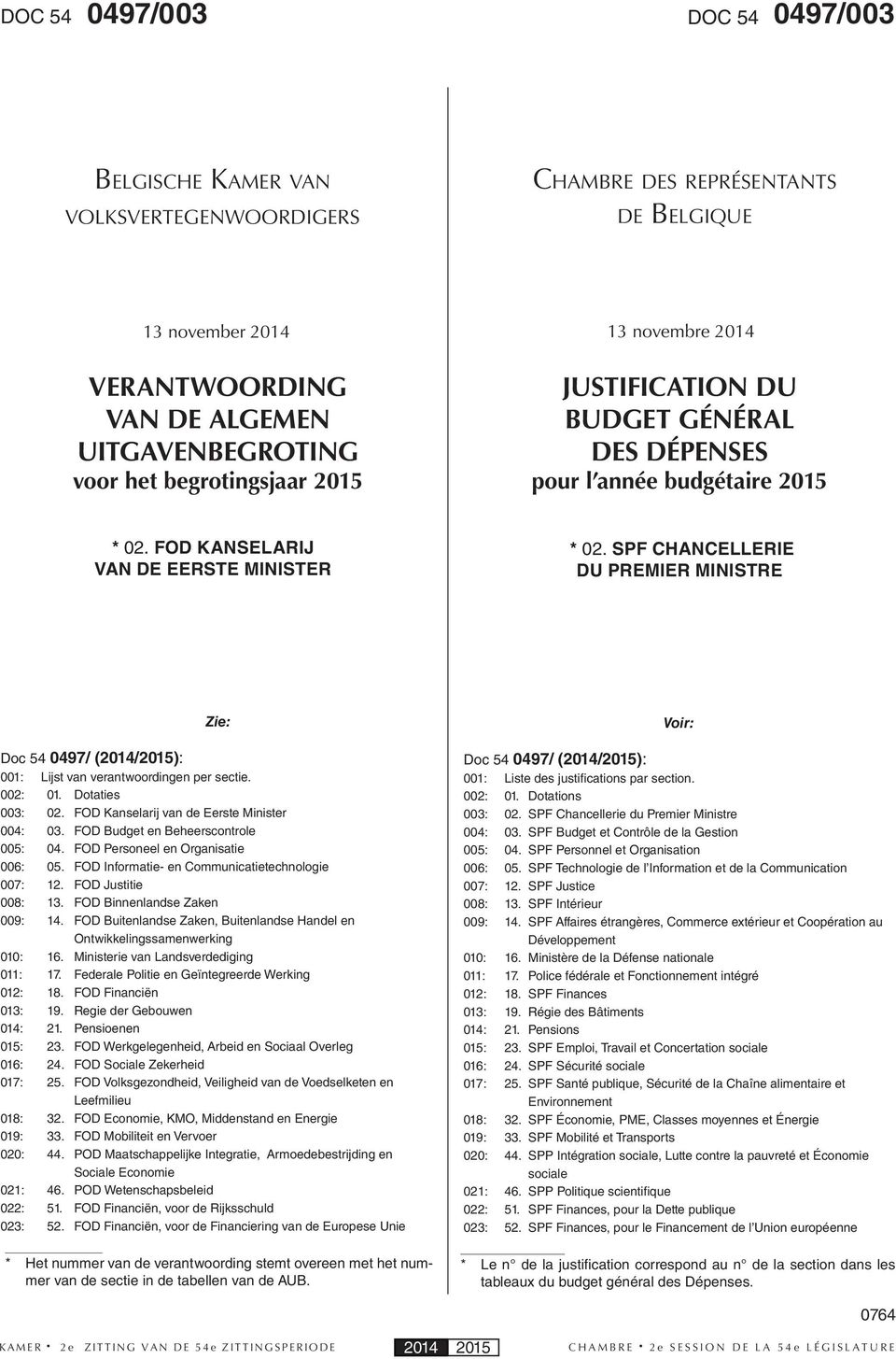 SPF CHANCELLERIE DU PREMIER MINISTRE Zie: Doc 54 0497/ (2014/2015): 001: Lijst van verantwoordingen per sectie. 002: 01. Dotaties 003: 02. FOD Kanselarij van de Eerste Minister 004: 03.