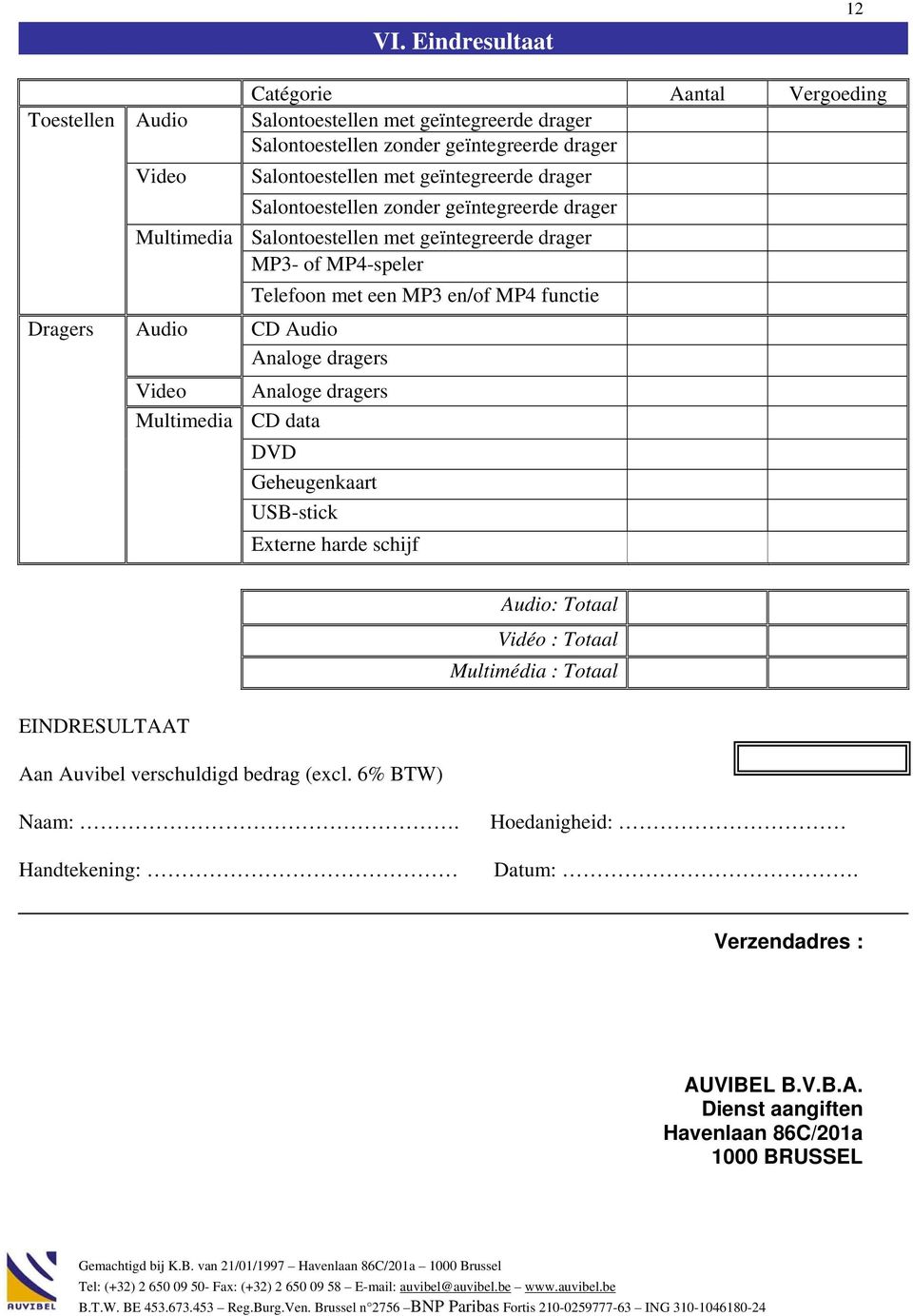 Audio CD Audio Analoge dragers Video Analoge dragers Multimedia CD data DVD Geheugenkaart USB-stick Externe harde schijf Audio: Totaal Vidéo : Totaal Multimédia : Totaal