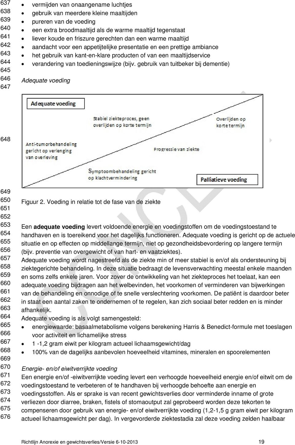 verandering van toedieningswijze (bijv.