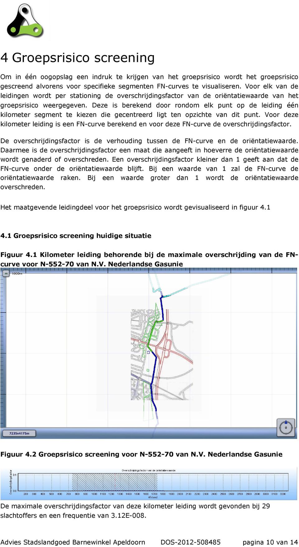 Deze is berekend door rondom elk punt op de leiding één kilometer segment te kiezen die gecentreerd ligt ten opzichte van dit punt.