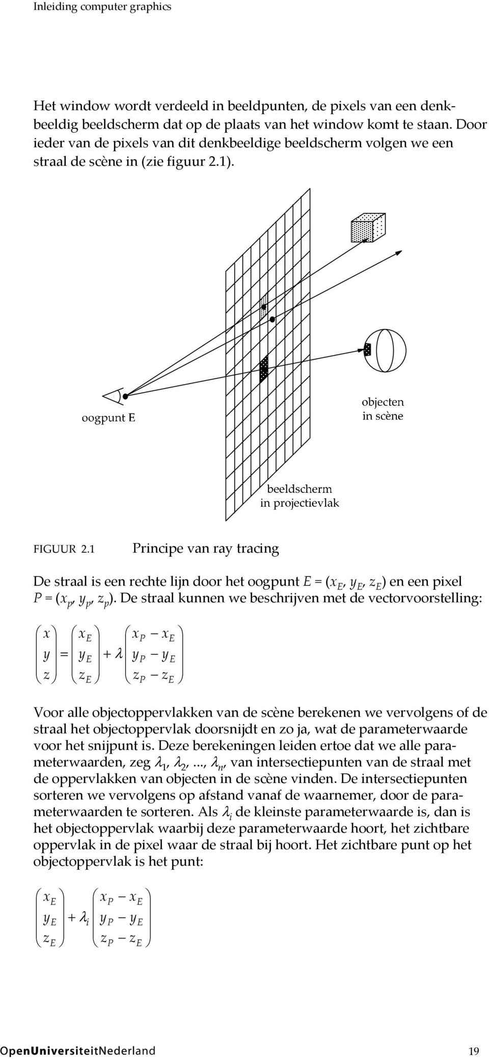 1 Principe van ray tracing De straal is een rechte lijn door het oogpunt E = (x E, y E, z E ) en een pixel P = (x p, y p, z p ).