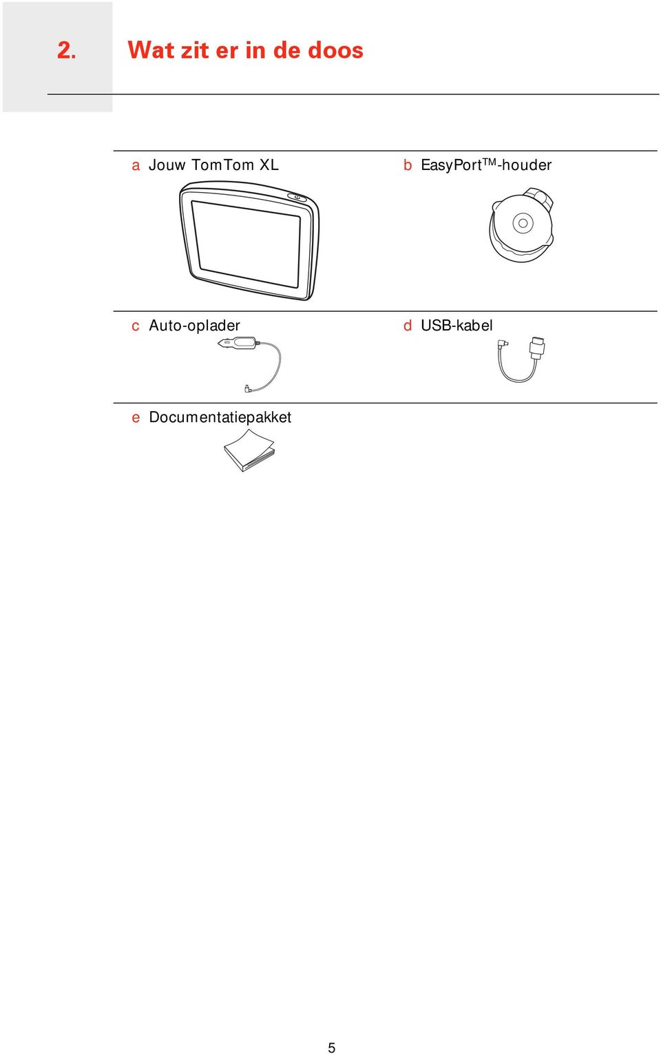 EasyPort TM -houder c