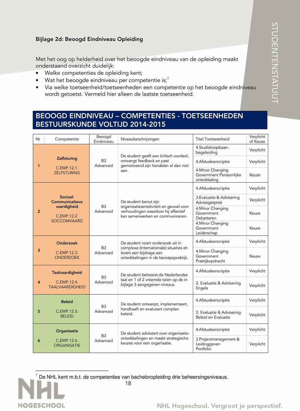 BEOOGD EINDNIVEAU COMPETENTIES - TOETSEENHEDEN BESTUURSKUNDE VOLTIJD 2014