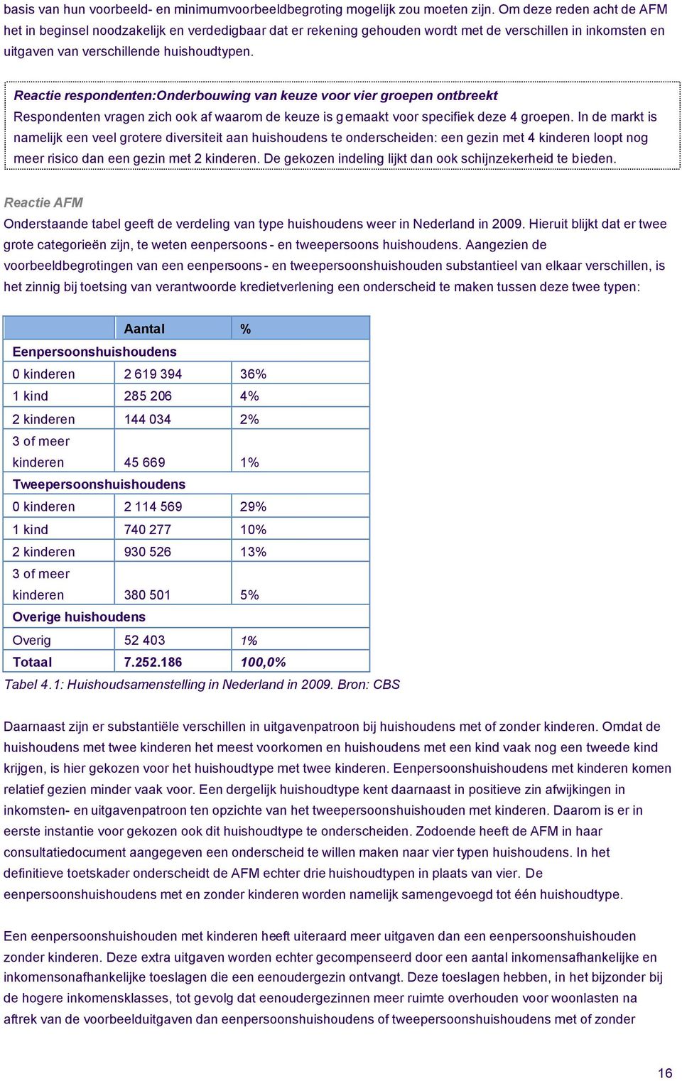 Reactie respondenten:onderbouwing van keuze voor vier groepen ontbreekt Respondenten vragen zich ook af waarom de keuze is gemaakt voor specifiek deze 4 groepen.