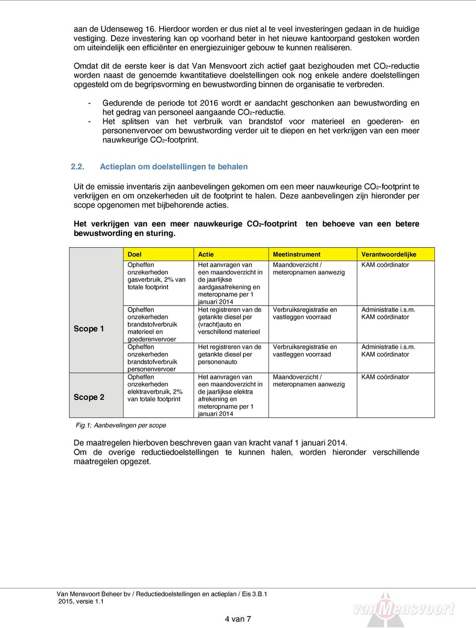 Omdat dit de eerste keer is dat Van Mensvoort zich actief gaat bezighouden met CO2-reductie worden naast de genoemde kwantitatieve doelstellingen ook nog enkele andere doelstellingen opgesteld om de