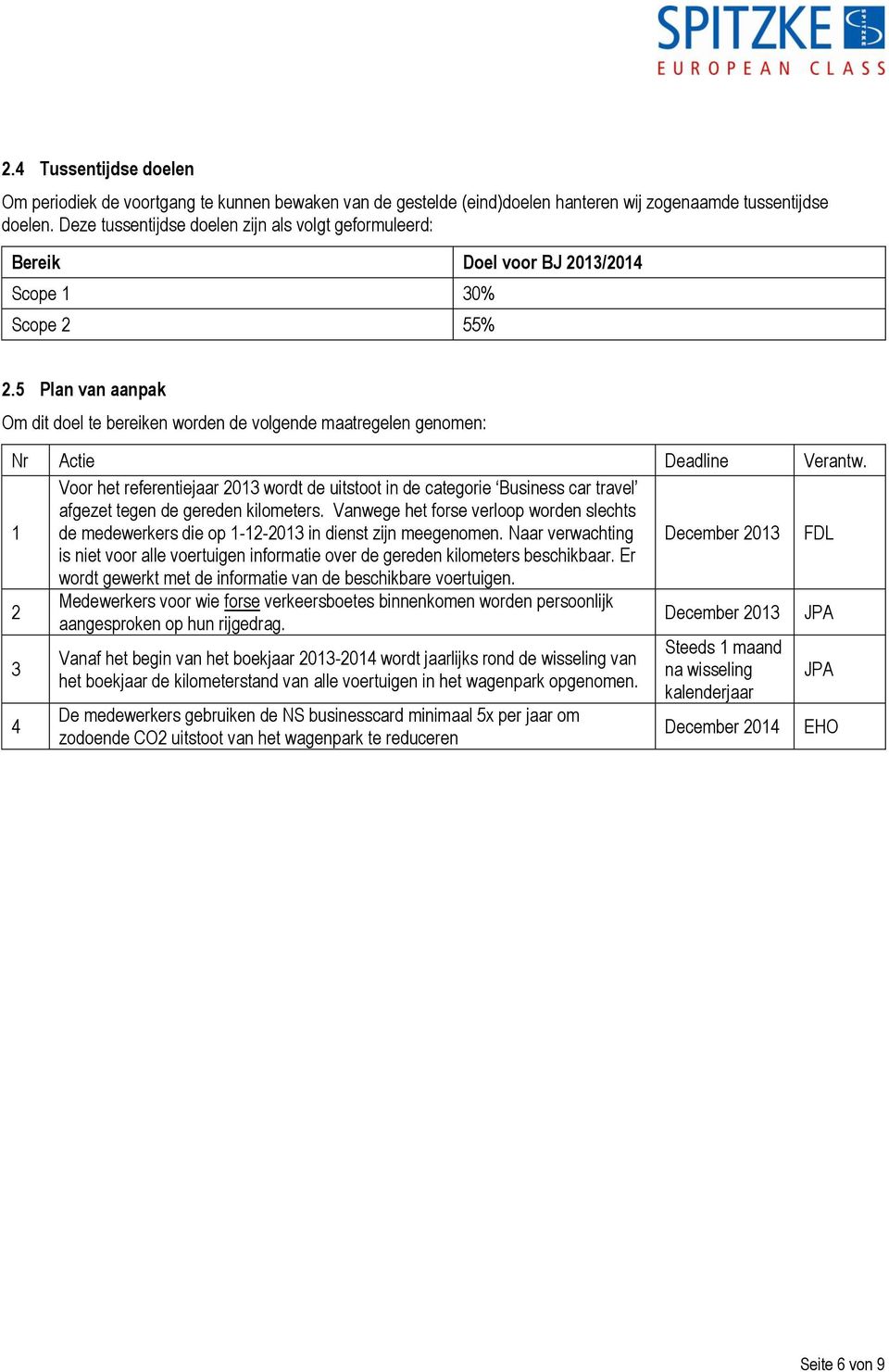 5 Plan van aanpak Om dit doel te bereiken worden de volgende maatregelen genomen: Nr Actie Deadline Verantw.