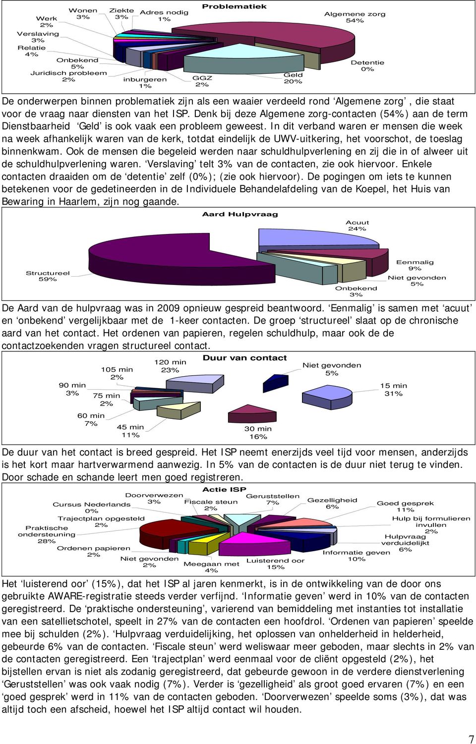 In dit verband waren er mensen die week na week afhankelijk waren van de kerk, totdat eindelijk de UWV-uitkering, het voorschot, de toeslag binnenkwam.