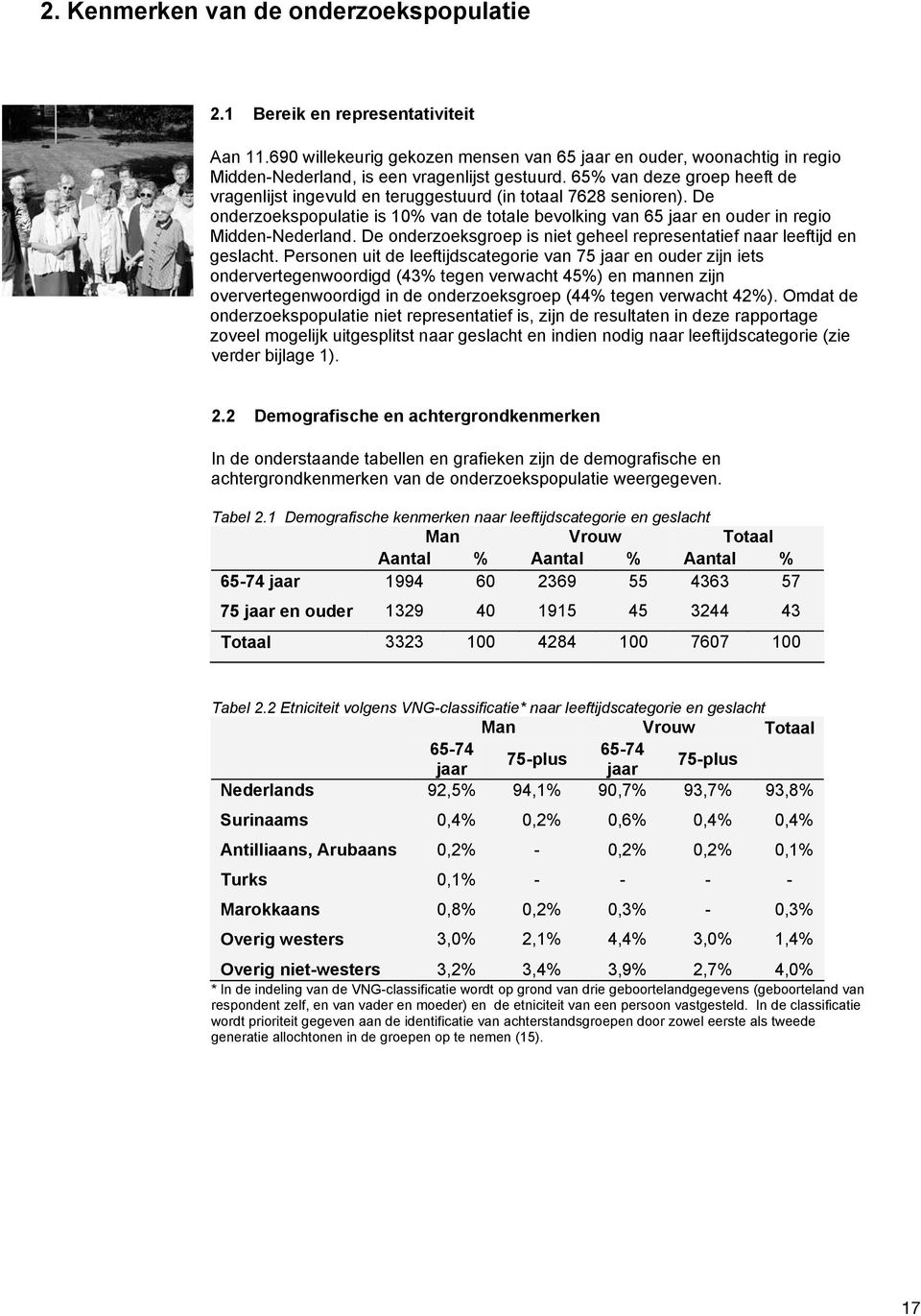 De onderzoeksgroep is niet geheel representatief naar leeftijd en geslacht.