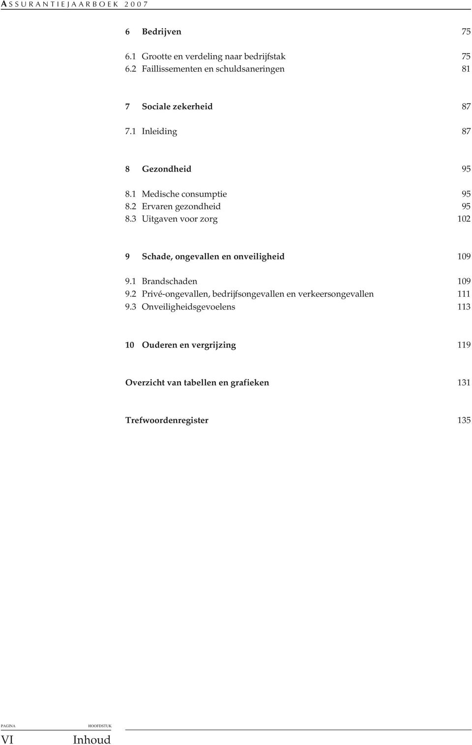 2 Ervaren gezondheid 95 8.3 Uitgaven voor zorg 102 9 Schade, ongevallen en onveiligheid 109 9.1 Brandschaden 109 9.