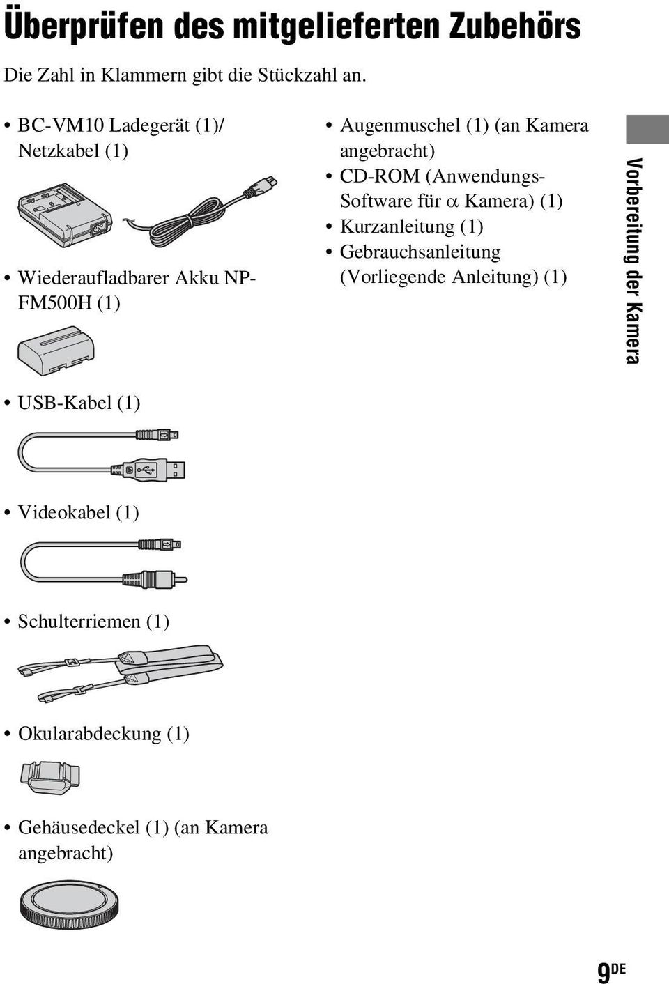 CD-ROM (Anwendungs- Software für α Kamera) (1) Kurzanleitung (1) Gebrauchsanleitung (Vorliegende Anleitung) (1)