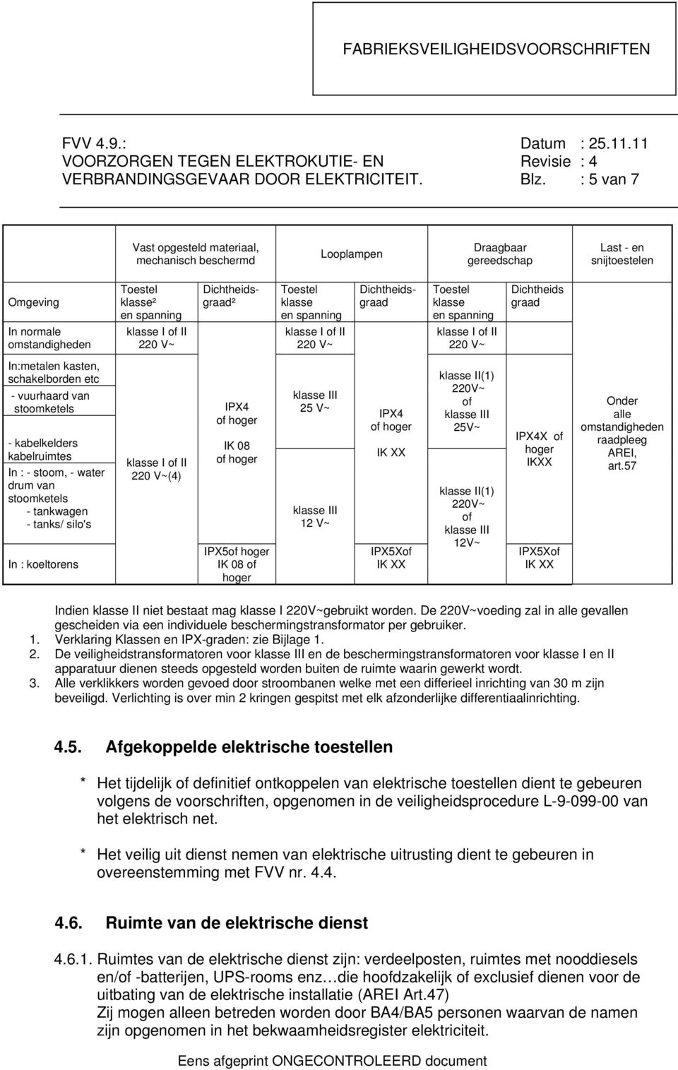 Dichtheidsgraad Toestel klasse en spanning Dichtheids graad In normale omstandigheden 220 V~ 220 V~ 220 V~ In:metalen kasten, schakelborden etc - vuurhaard van stoomketels - kabelkelders kabelruimtes