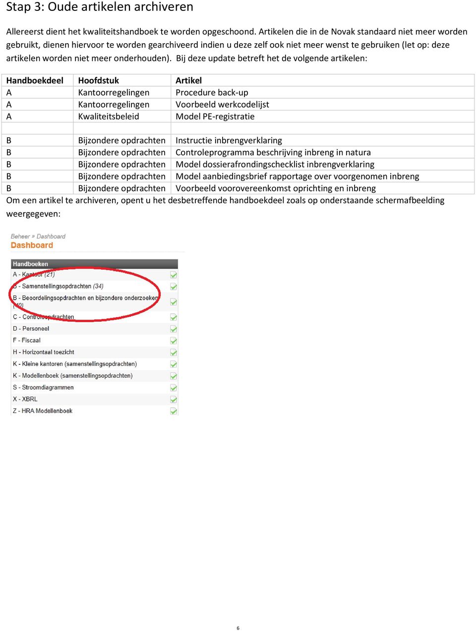 Bij deze update betreft het de vlgende artikelen: Handbekdeel Hfdstuk Artikel A Kantrregelingen Prcedure back-up A Kantrregelingen Vrbeeld werkcdelijst A Kwaliteitsbeleid Mdel PE-registratie B