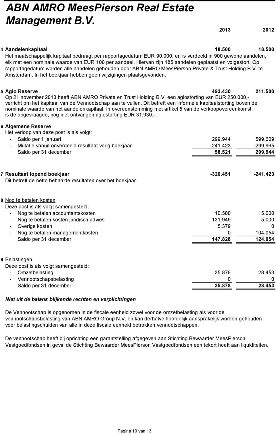 Op rapportagedatum worden alle aandelen gehouden door ABN AMRO MeesPierson Private & Trust Holding B.V. te Amsterdam. In het boekjaar hebben geen wijzigingen plaatsgevonden. 5 Agio Reserve 493.