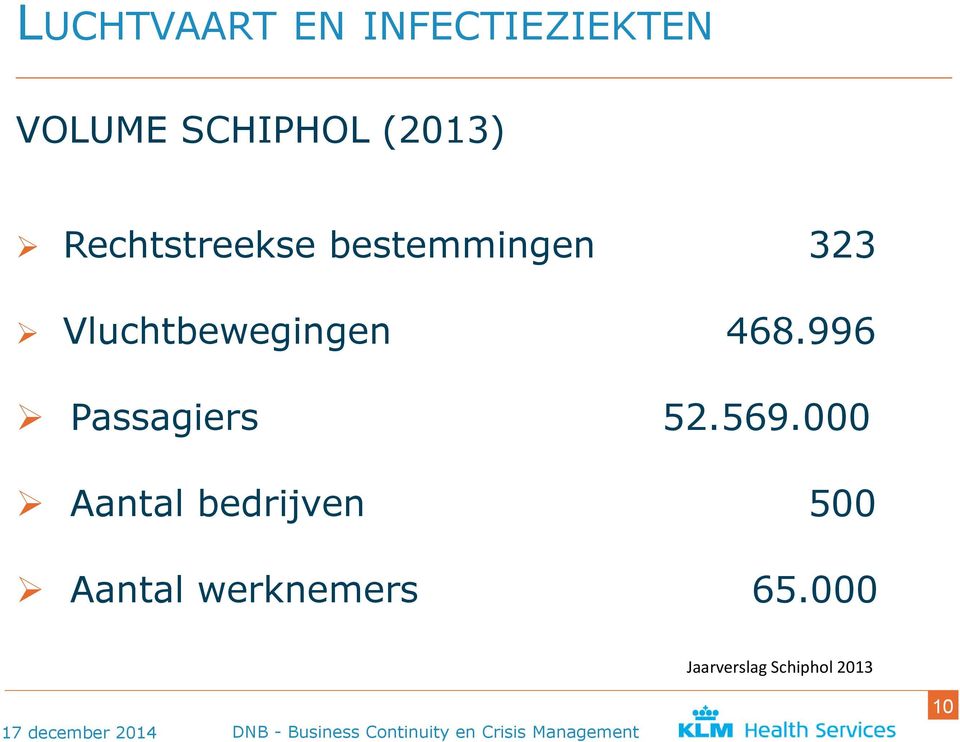 Vluchtbewegingen 468.996 Passagiers 52.569.