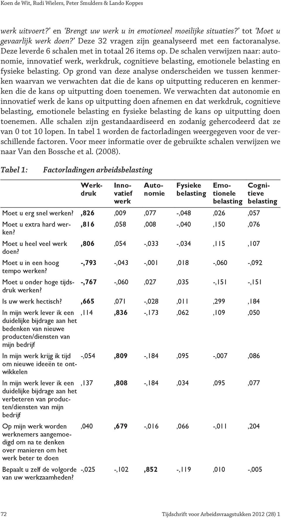 De schalen verwijzen naar: autonomie, innovatief werk, werkdruk, cognitieve belasting, emotionele belasting en fysieke belasting.