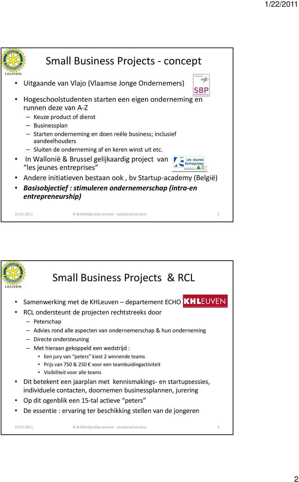 In Wallonië & Brussel gelijkaardig project van les jeunes entreprises Andere initiatieven bestaan ook, bv Startup academy (België) Basisobjectief : stimuleren ondernemerschap (intra en