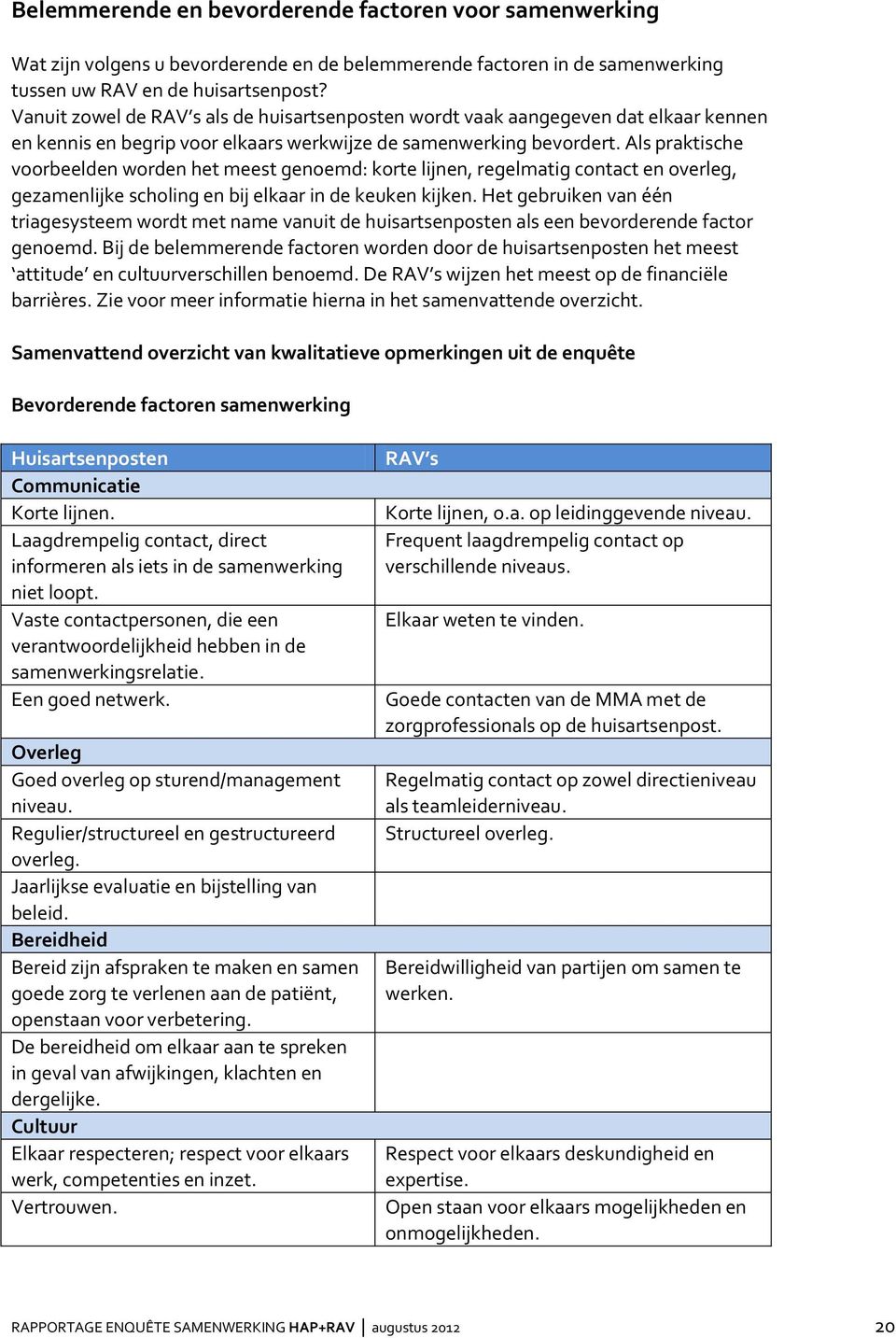 Als praktische voorbeelden worden het meest genoemd: korte lijnen, regelmatig contact en overleg, gezamenlijke scholing en bij elkaar in de keuken kijken.