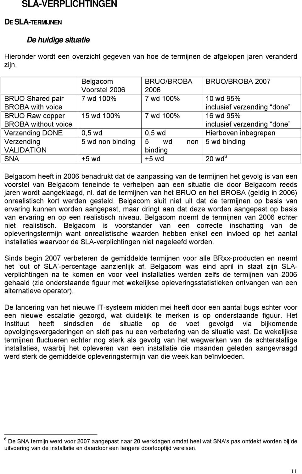 100% 16 wd 95% inclusief verzending done Verzending DONE 0,5 wd 0,5 wd Hierboven inbegrepen Verzending 5 wd non binding 5 wd non 5 wd binding VALIDATION binding SNA +5 wd +5 wd 20 wd 6 Belgacom heeft