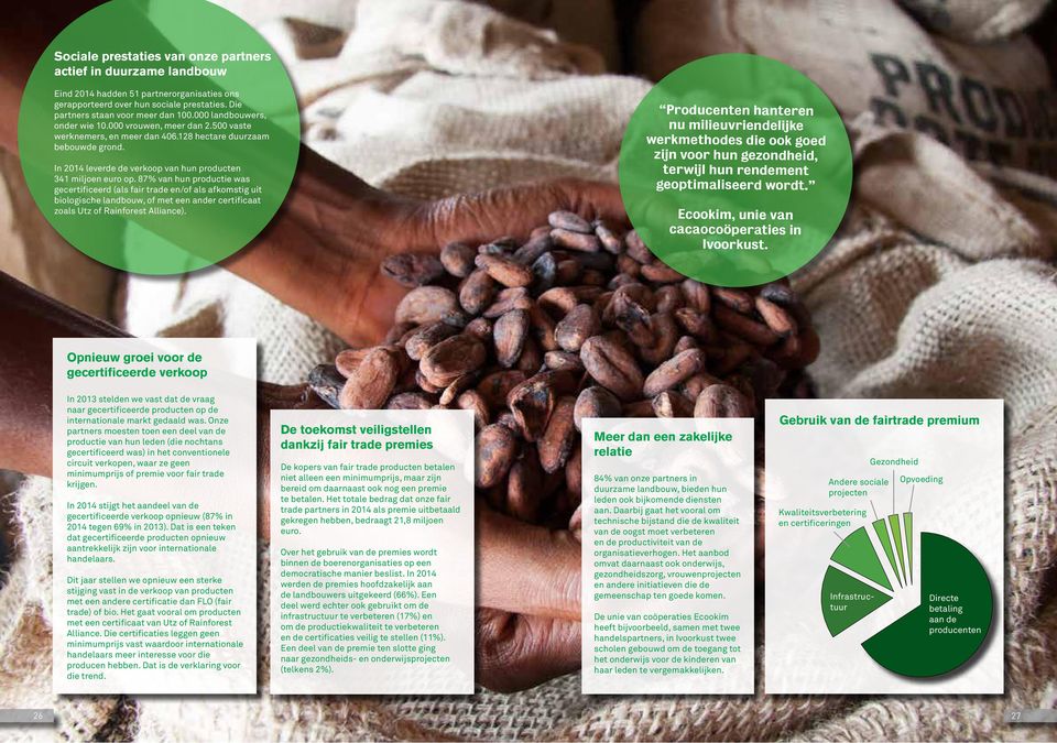 87% van hun productie was gecertificeerd (als fair trade en/of als afkomstig uit biologische landbouw, of met een ander certificaat zoals Utz of Rainforest Alliance).