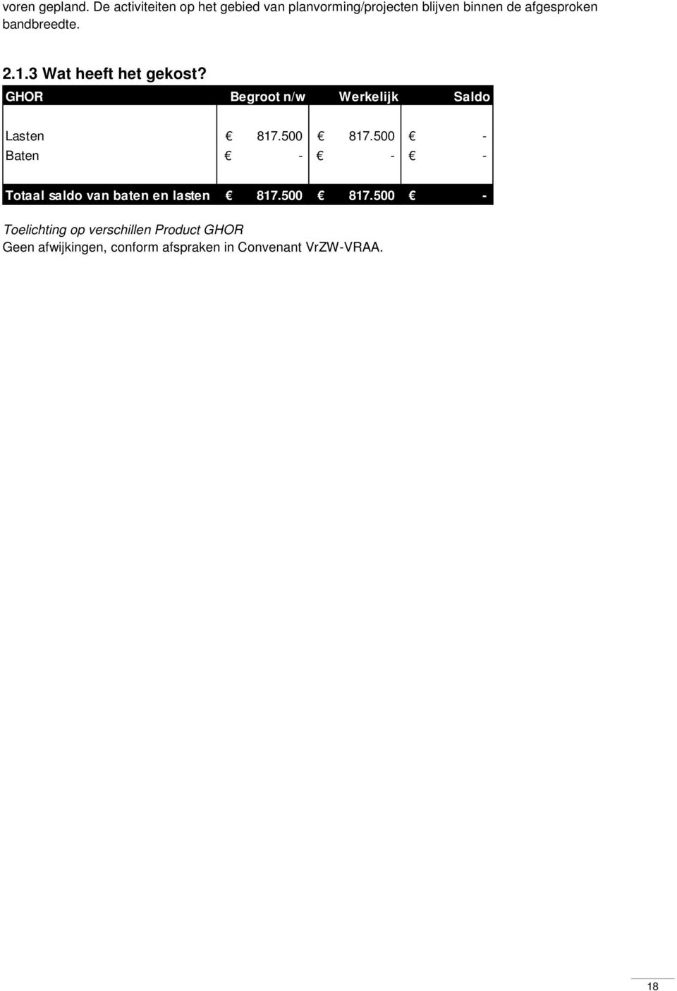 bandbreedte. 2.1.3 Wat heeft het gekost? GHOR Begroot n/w Werkelijk Saldo Lasten 817.