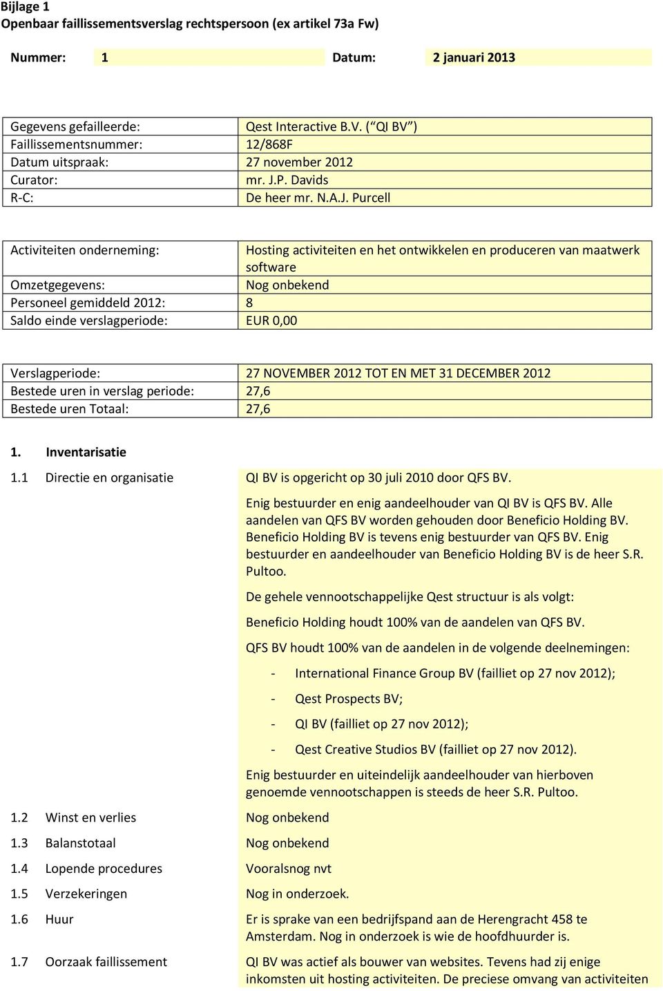 Purcell Activiteiten onderneming: Hosting activiteiten en het ontwikkelen en produceren van maatwerk software Omzetgegevens: Nog onbekend Personeel gemiddeld 2012: 8 Saldo einde verslagperiode: EUR