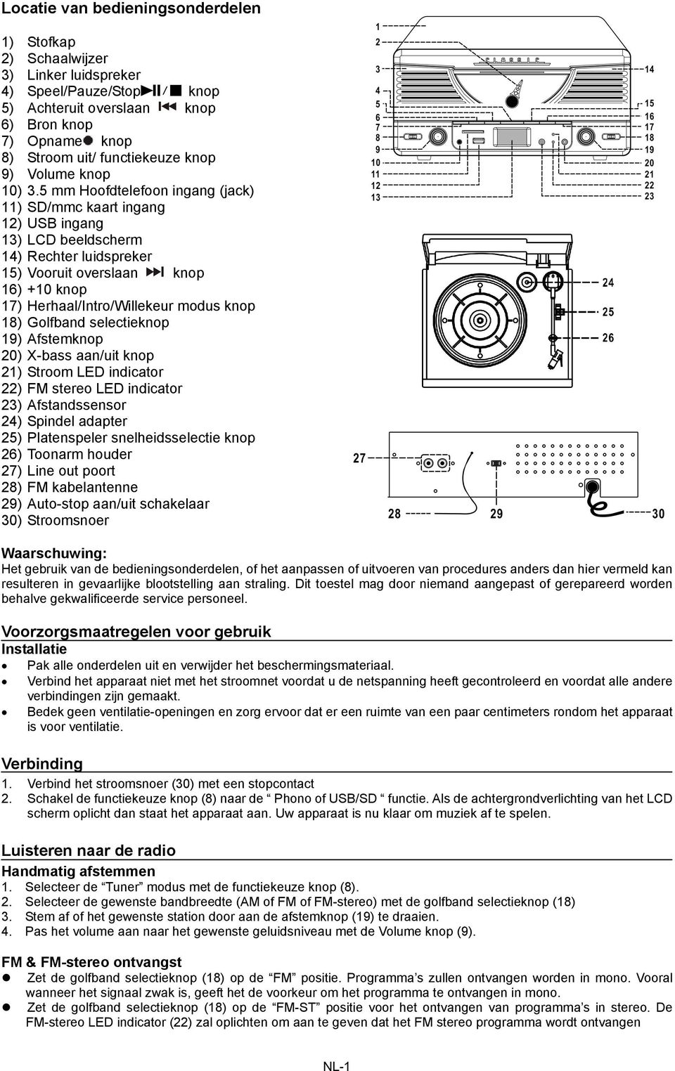 5 mm Hoofdtelefoon ingang (jack) 11) SD/mmc kaart ingang 12) USB ingang 13) LCD beeldscherm 14) Rechter luidspreker 15) Vooruit overslaan knop 16) +10 knop 17) Herhaal/Intro/Willekeur modus knop 18)