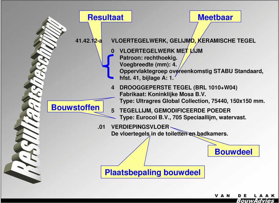 Oppervlaktegroep overeenkomstig STABU Standaard, hfst. 41, bijlage A: 1.