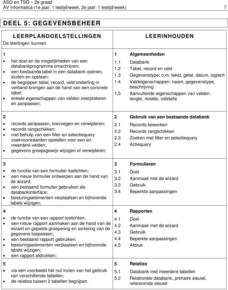 velden interpreteren en aanpassen; LEERINHOUDEN 1 Algemeenheden 1.1 Databank 1.2 Tabel, record en veld 1.3 Gegevenstype: o.m. tekst, getal, datum, logisch 1.