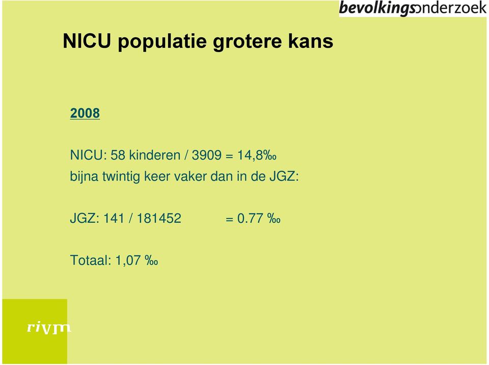 bijna twintig keer vaker dan in de