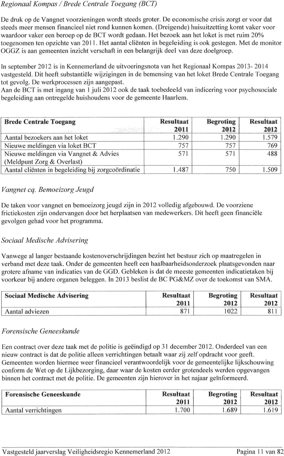 Het aantal cliënten in begeleiding is ook gestegen. Met de monitor OGGZ is aan gemeenten inzicht verschaft in een belangrijk deel van deze doelgroep.