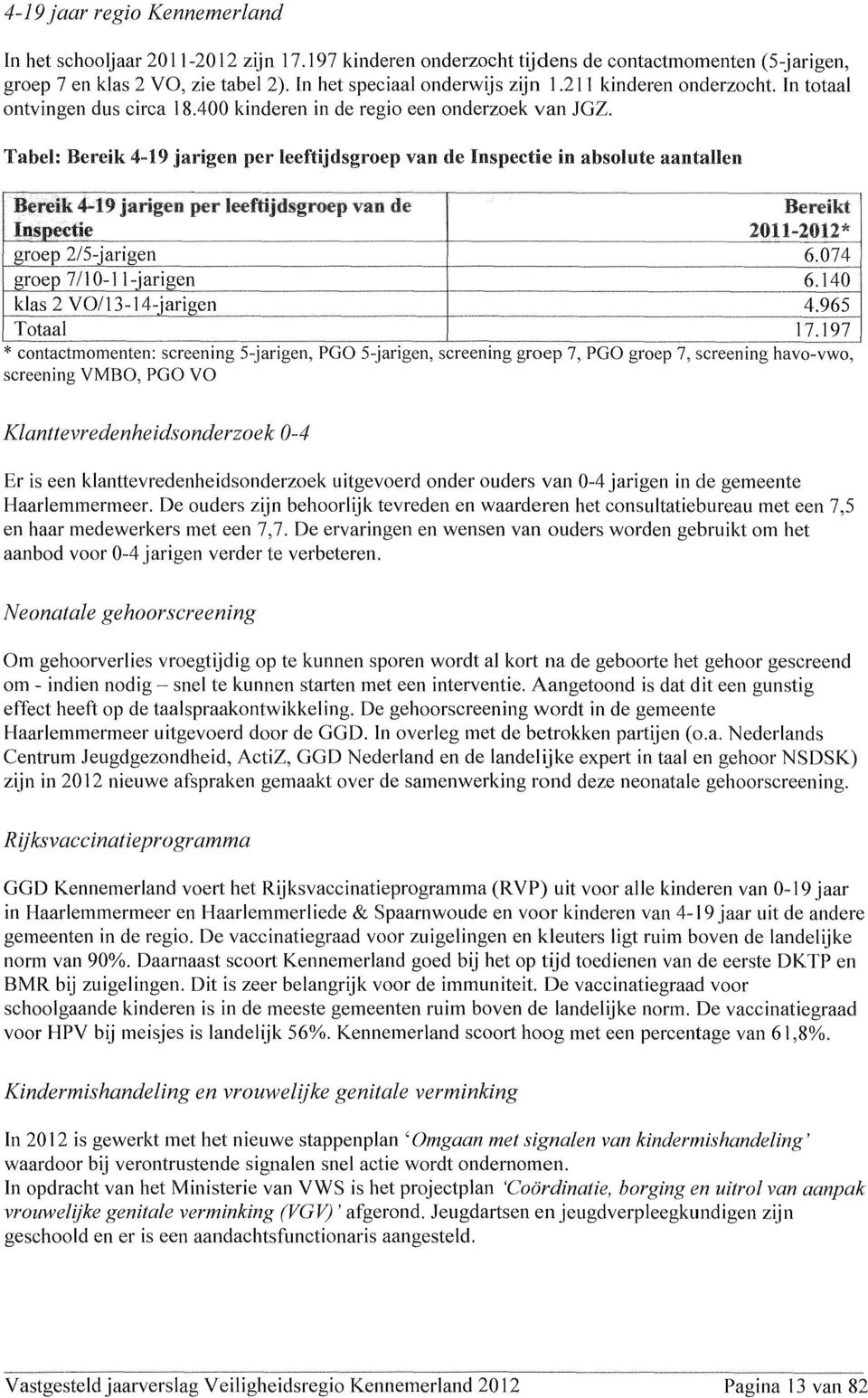 Tabel: Bereik 4-19 jarigen per leeftijdsgroep van de Inspectie in absolute aantallen * contactmomenten: screening screening VMBO, PGO VO PGO 5-jarigen, groep 7, PGO groep 7, screening havo-vwo,