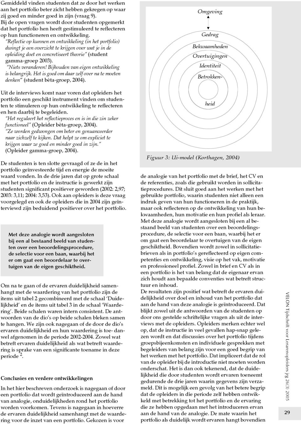 Reflectie op kunnen en ontwikkeling (in het portfolio) dwingt je een overzicht te krijgen over wat je in de opleiding doet en concretiseert theorie (student gamma-groep 2003). Niets veranderen!