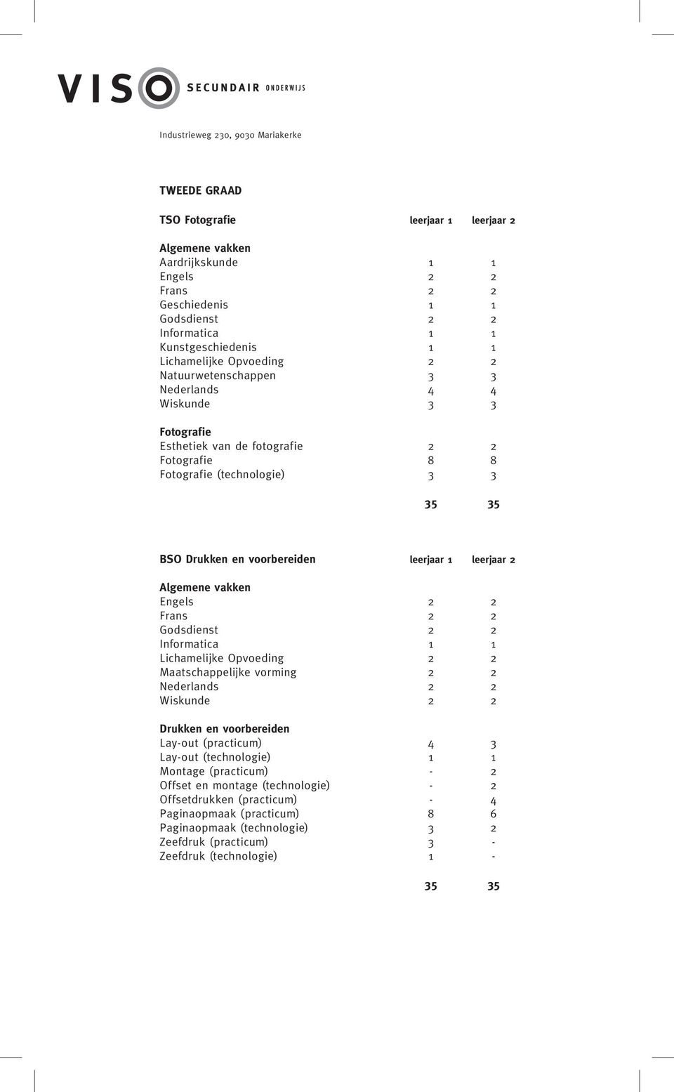 Maatschappelijke vorming 2 2 Nederlands 2 2 Wiskunde 2 2 Drukken en voorbereiden Lay-out (practicum) 4 3 Lay-out (technologie) 1 1 Montage (practicum) - 2 Offset en