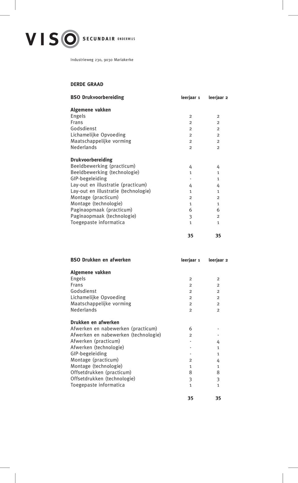 Toegepaste informatica 1 1 BSO Drukken en afwerken leerjaar 1 leerjaar 2 Maatschappelijke vorming 2 2 Nederlands 2 2 Drukken en afwerken Afwerken en nabewerken (practicum) 6 - Afwerken en nabewerken