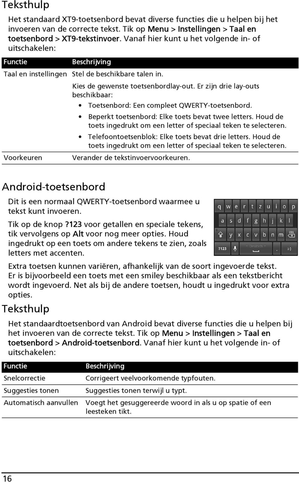 Er zijn drie lay-outs beschikbaar: Toetsenbord: Een compleet QWERTY-toetsenbord. Beperkt toetsenbord: Elke toets bevat twee letters.