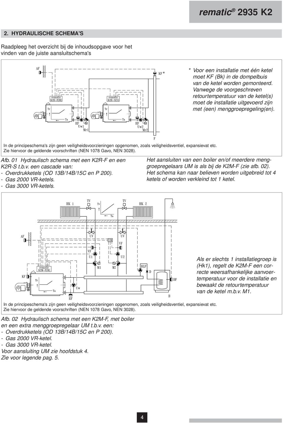 worden gemonteerd. Vanwege de voorgeschreven retourtemperatuur van de ketel(s) moet de installatie uitgevoerd zijn met (een) menggroepregeling(en).