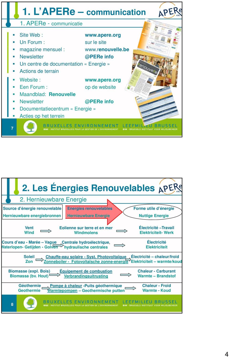 org Een Forum : op de website Maandblad: Renouvelle Newsletter @PERe info Documentatiecentrum «Energie» Acties op het terrein 7 2. Les Énergies Renouvelables 2.