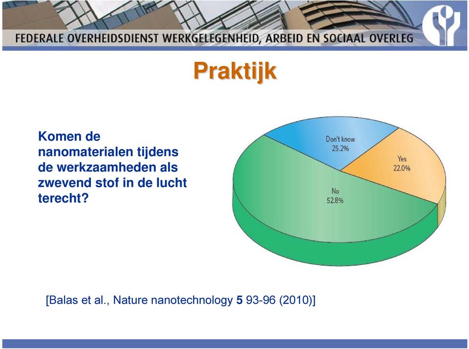 stof in de lucht terecht?