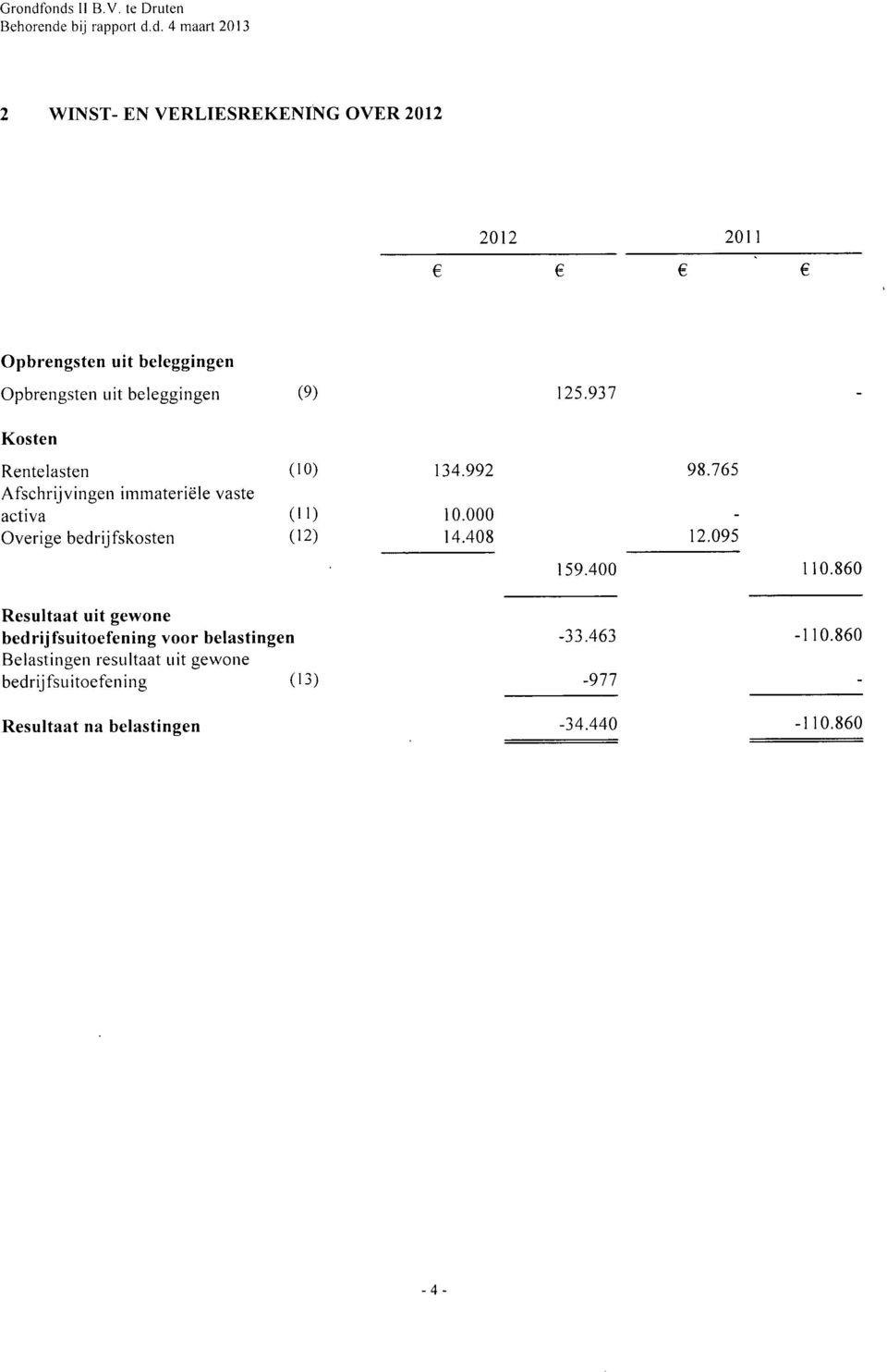 125.937 Kosten Rentelasten (10) Afschrijvingen immateriële vaste activa C') Overige bedrijfskosten (12) 134.992 10.