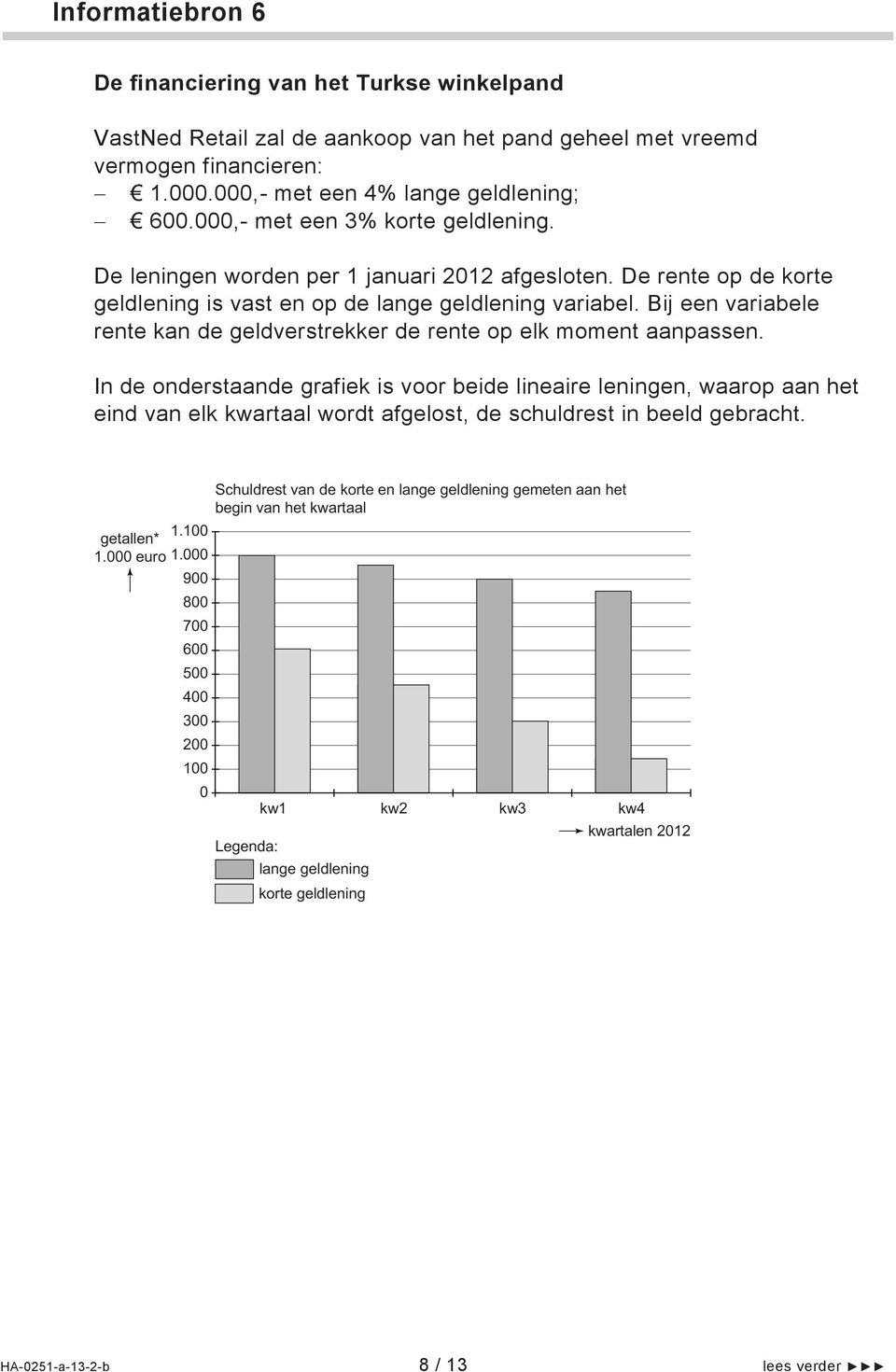 Bij een variabele rente kan de geldverstrekker de rente op elk moment aanpassen.