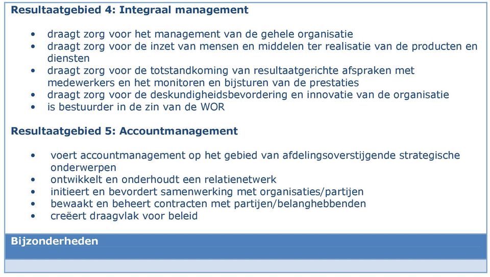 innovatie van de organisatie is bestuurder in de zin van de WOR Resultaatgebied 5: Accountmanagement voert accountmanagement op het gebied van afdelingsoverstijgende strategische