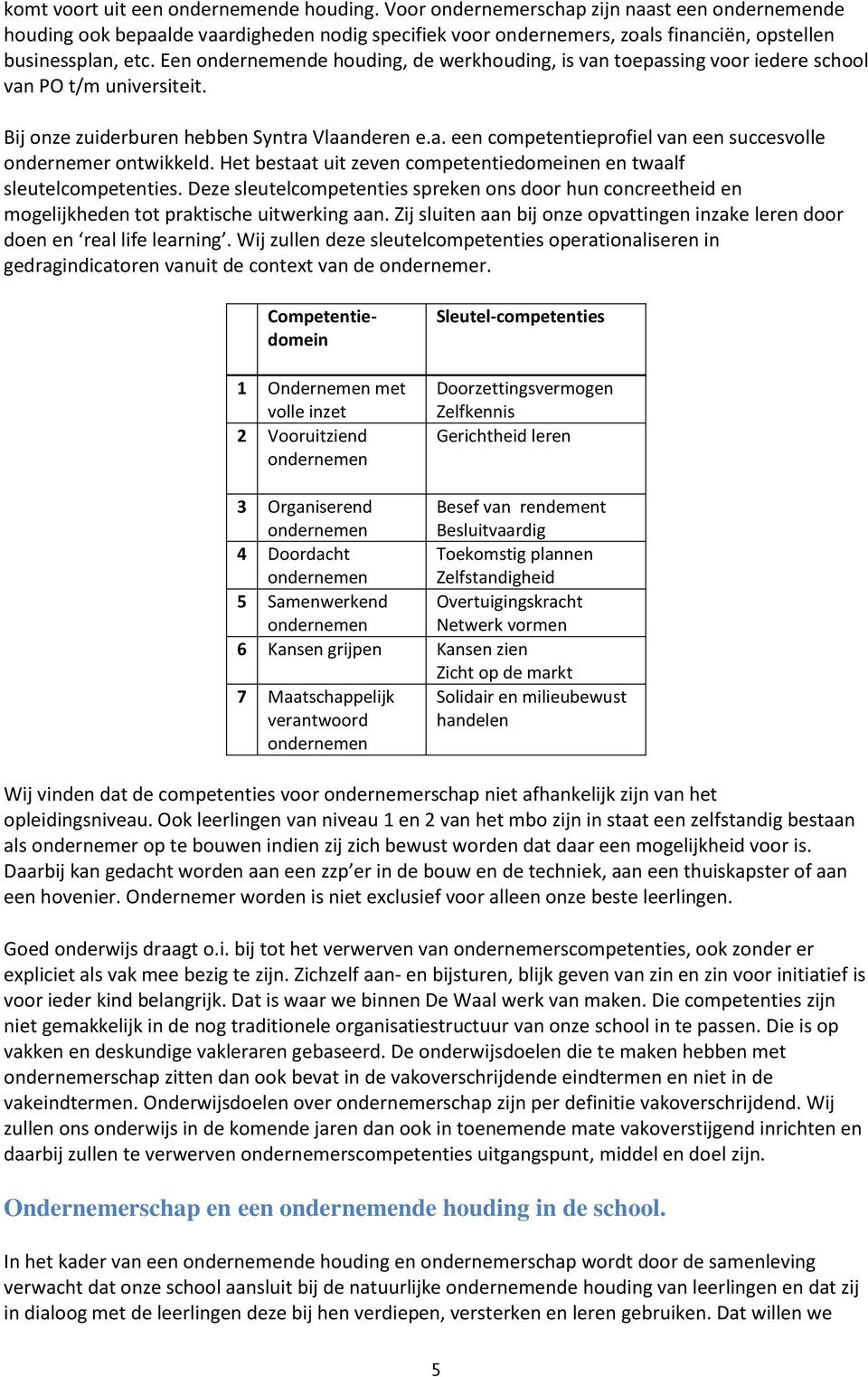 Een ondernemende houding, de werkhouding, is van toepassing voor iedere school van PO t/m universiteit. Bij onze zuiderburen hebben Syntra Vlaanderen e.a. een competentieprofiel van een succesvolle ondernemer ontwikkeld.