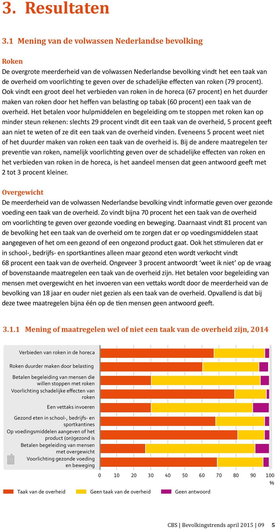 effecten van roken (79 procent).