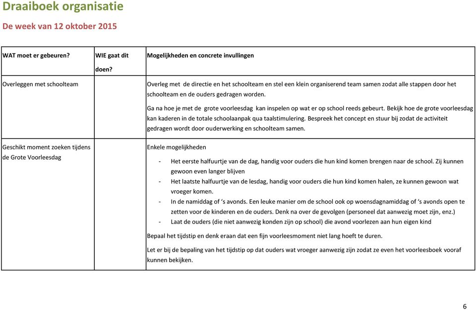 Ga na hoe je met de grote voorleesdag kan inspelen op wat er op school reeds gebeurt. Bekijk hoe de grote voorleesdag kan kaderen in de totale schoolaanpak qua taalstimulering.