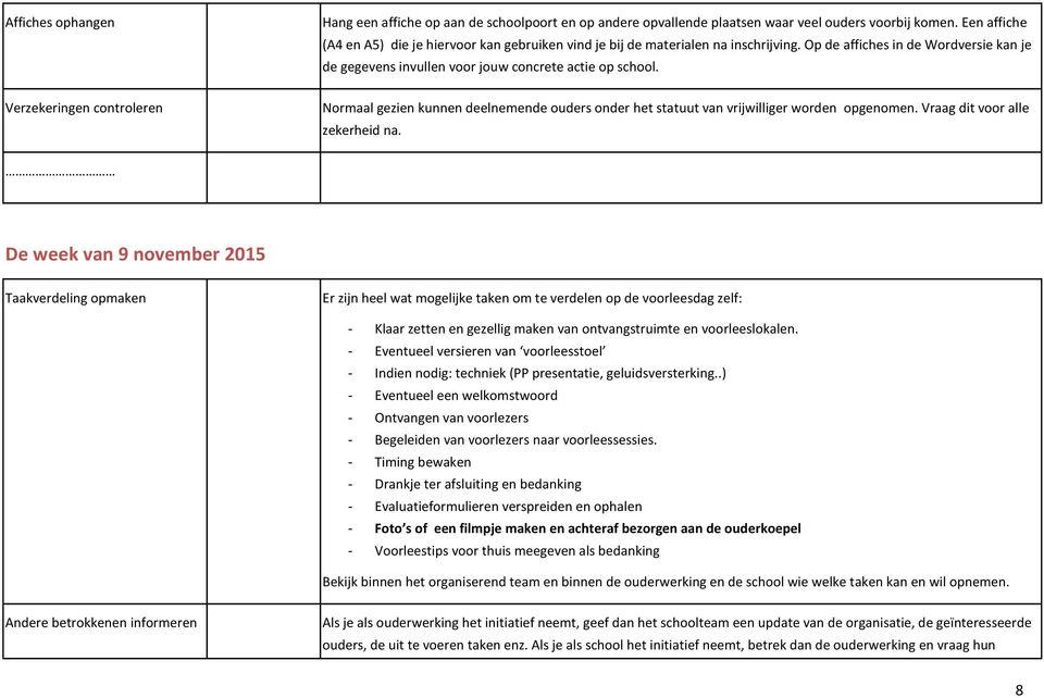 Normaal gezien kunnen deelnemende ouders onder het statuut van vrijwilliger worden opgenomen. Vraag dit voor alle zekerheid na.