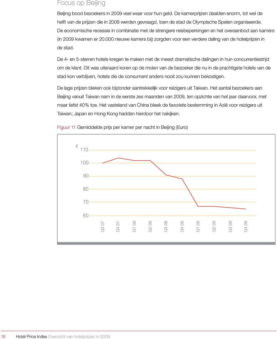 De economische recessie in combinatie met de strengere reisbeperkingen en het overaanbod aan kamers (in 2009 kwamen er 20.