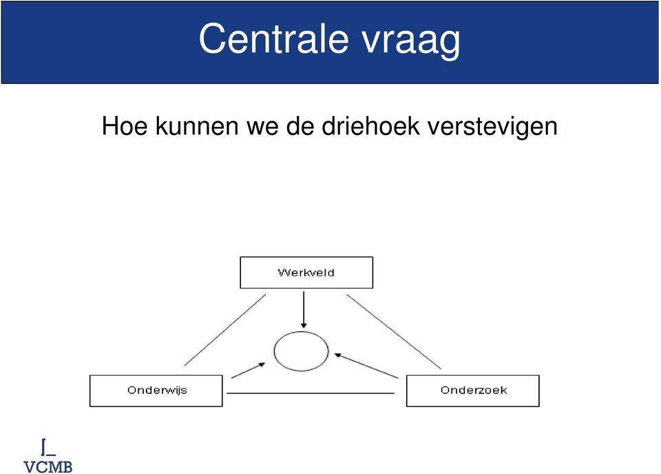 kunnen we de