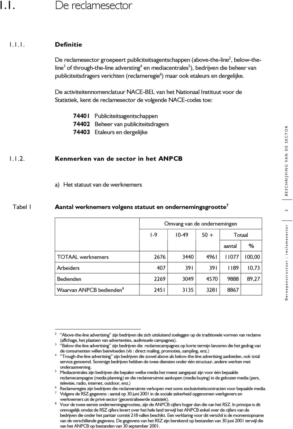 De activiteitennomenclatuur NACE-BEL van het Nationaal Instituut voor de Statistiek, kent de reclamesector de volgende NACE-codes toe: 74401 Publiciteitsagentschappen 74402 Beheer van